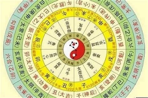 戊辰年五行|八字干支解读——戊辰：有这组干支的人，能天生辟邪